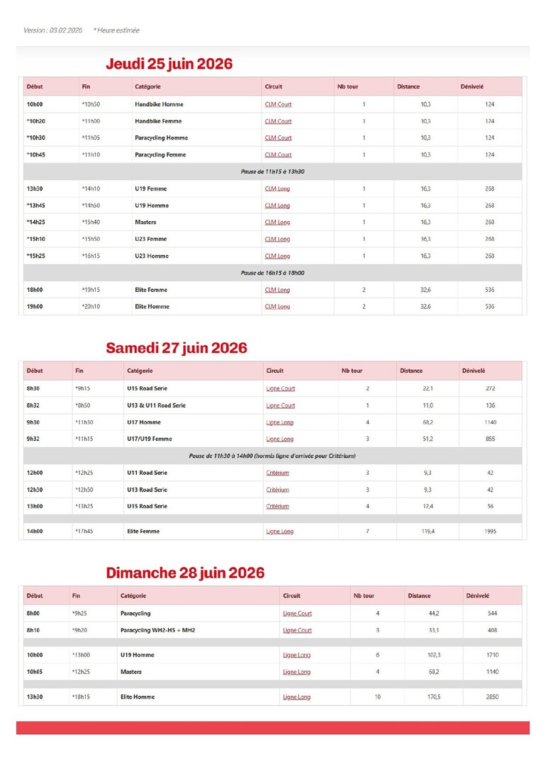 Horaires de la course